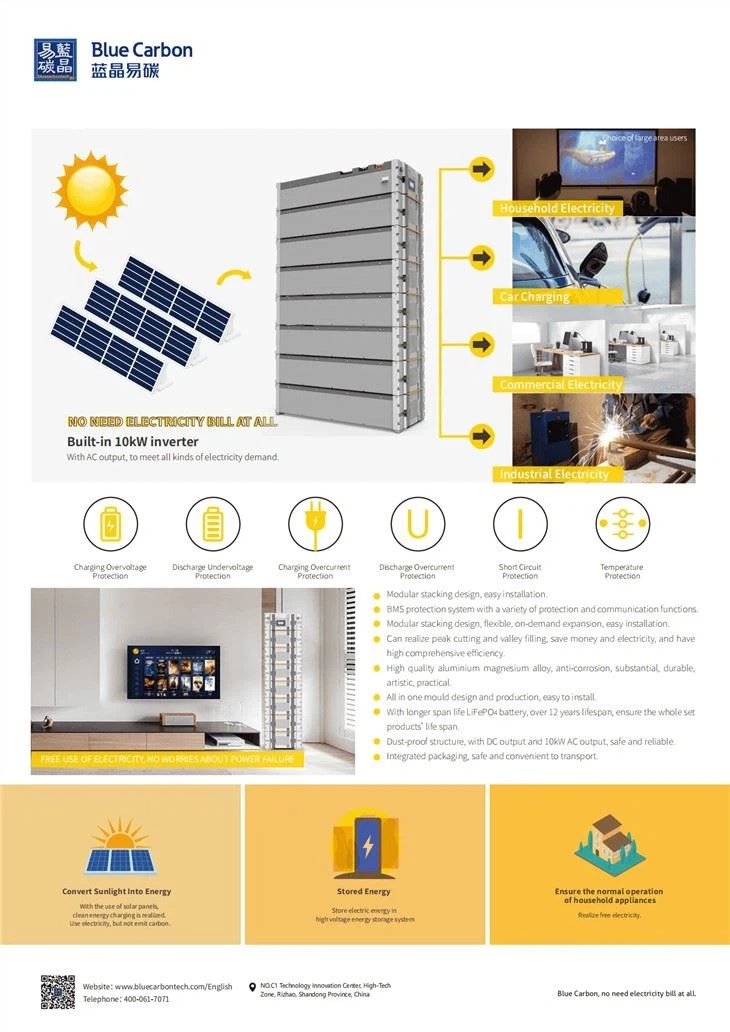 Understanding How Solar Panels Work: A Comprehensive Guide