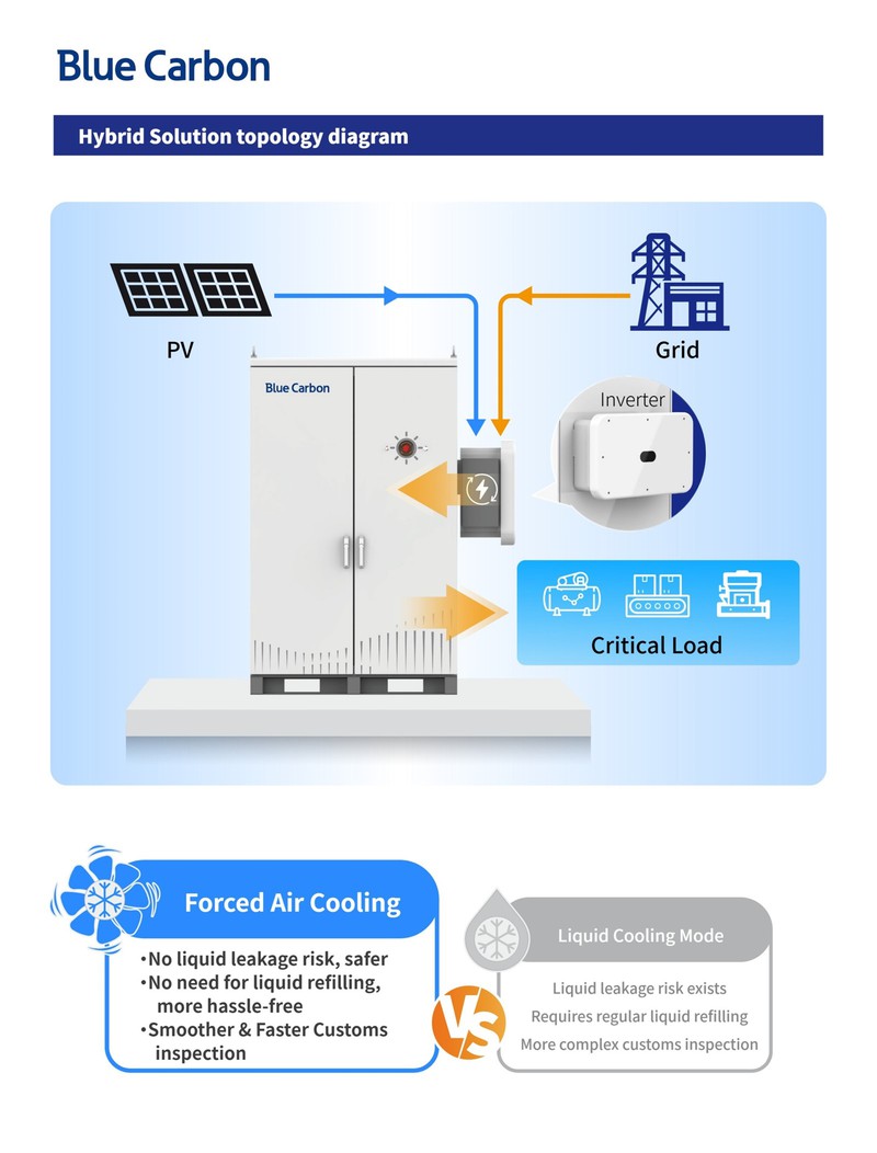 175kWh All-in-one Commercial Industrial Energy Storage Cabinet- 09230005
